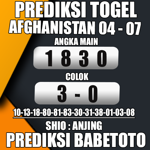 Prediksi AFGHANISTAN 04 Juli 2024