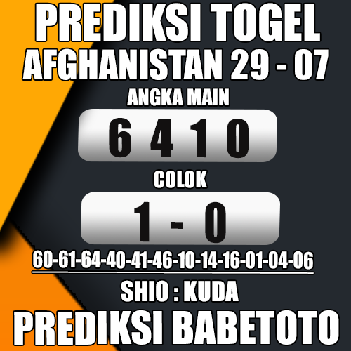 Prediksi AFGHANISTAN 29 Juli 2024