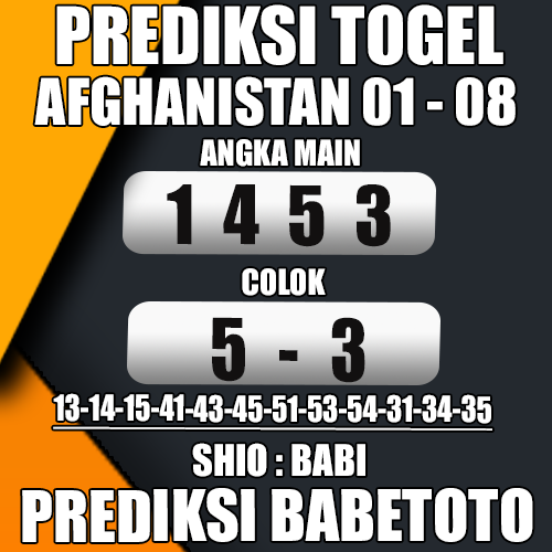 Prediksi AFGHANISTAN 01 Agustus 2024