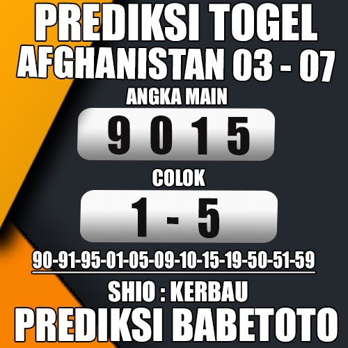 Prediksi AFGHANISTAN 03 Juli 2024