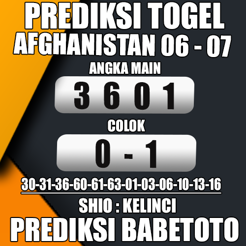 Prediksi AFGHANISTAN 06 Juli 2024