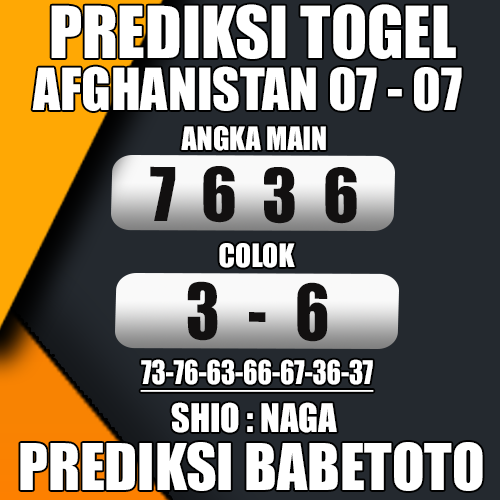 Prediksi AFGHANISTAN 07 Juli 2024