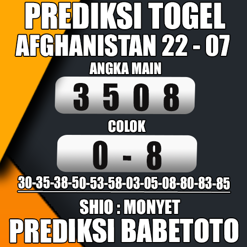 Prediksi AFGHANISTAN 22 Juli 2024