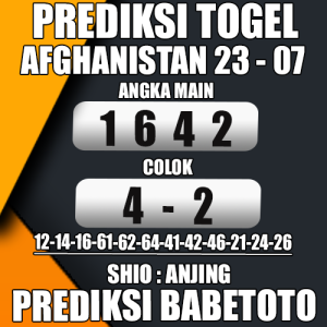 Prediksi AFGHANISTAN 23 Juli 2024