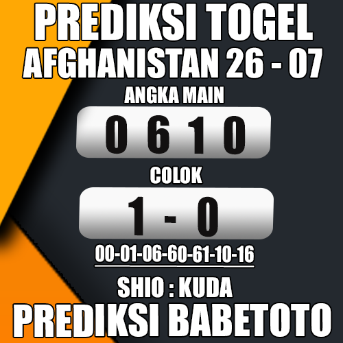 Prediksi AFGHANISTAN 26 Juli 2024