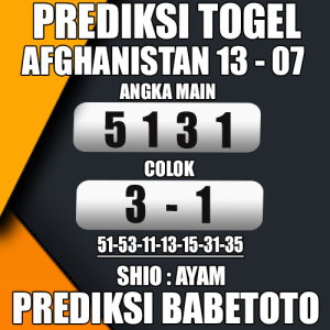 Prediksi AFGHANISTAN 13 Juli 2024