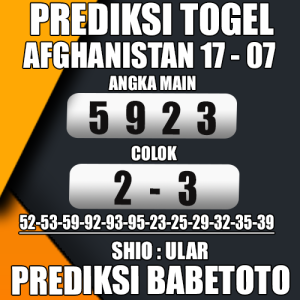 Prediksi AFGHANISTAN 17 Juli 2024