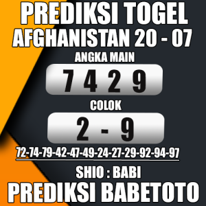 Prediksi AFGHANISTAN 20 Juli 2024