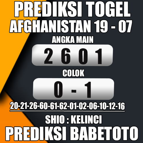 Prediksi AFGHANISTAN 19 Juli 2024