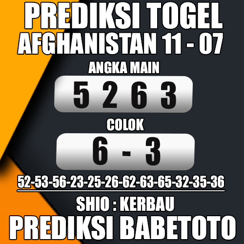 Prediksi AFGHANISTAN 11 Juli 2024