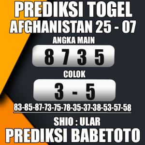 Prediksi AFGHANISTAN 25 Juli 2024