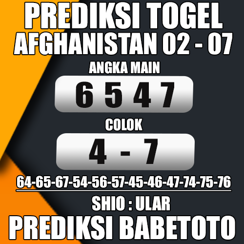 Prediksi AFGHANISTAN 02 Juli 2024