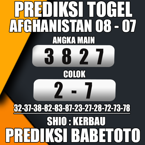 Prediksi AFGHANISTAN 08 Juli 2024