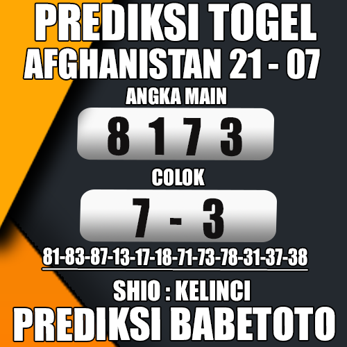 Prediksi AFGHANISTAN 21 Juli 2024