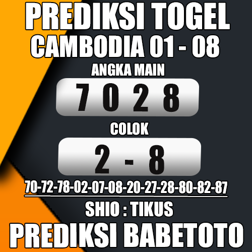 Prediksi Cambodia 01 Agustus 2024