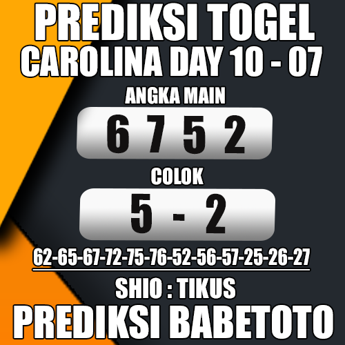 Prediksi CAROLINA DAY 10 Juli 2024