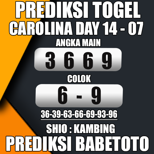 Prediksi CAROLINA DAY 14 Juli 2024