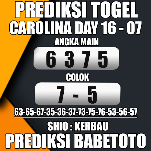 Prediksi CAROLINA DAY 16 Juli 2024