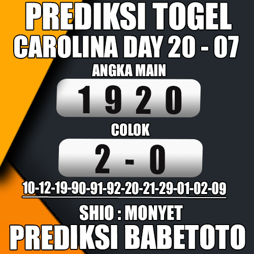 Prediksi CAROLINA DAY 20 Juli 2024