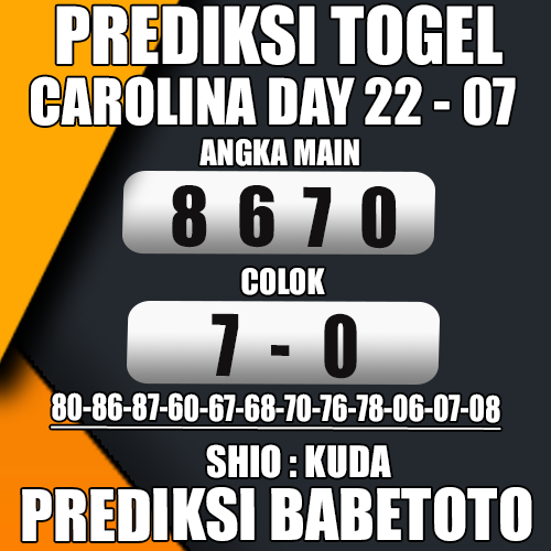 Prediksi CAROLINA DAY 22 Juli 2024