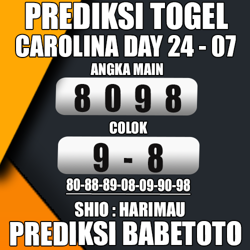 Prediksi CAROLINA DAY 24 Juli 2024