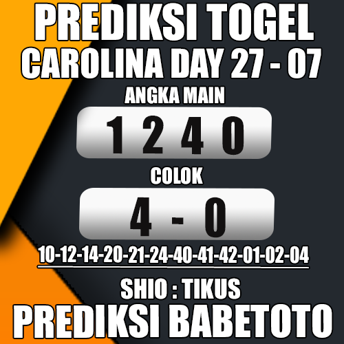 Prediksi CAROLINA DAY 27 Juli 2024