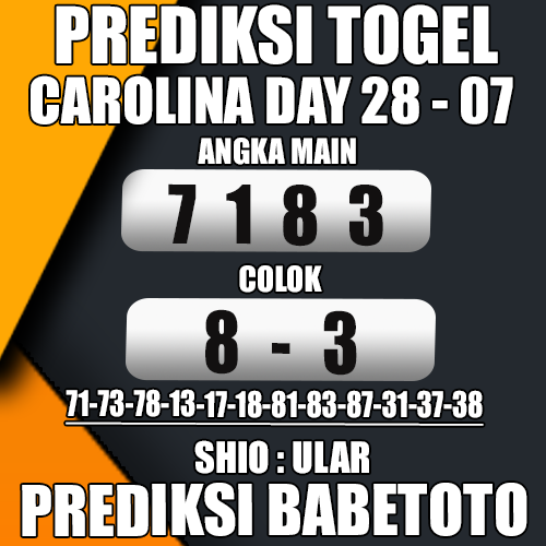 Prediksi CAROLINA DAY 28 Juli 2024