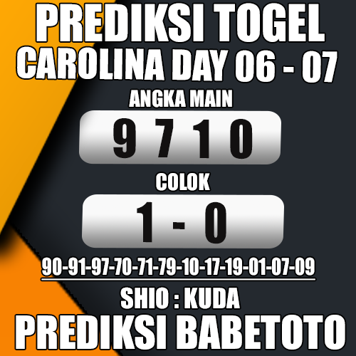 Prediksi CAROLINA DAY 06 Juli 2024