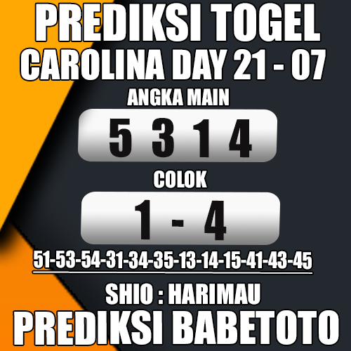 Prediksi CAROLINA DAY 21 Juli 2024