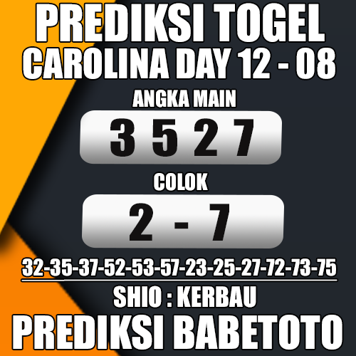 Prediksi CAROLINA DAY 12 Agustus 2024