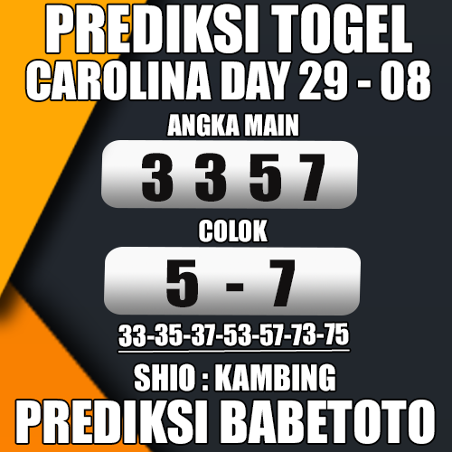 Prediksi CAROLINA DAY 29 Agustus 2024