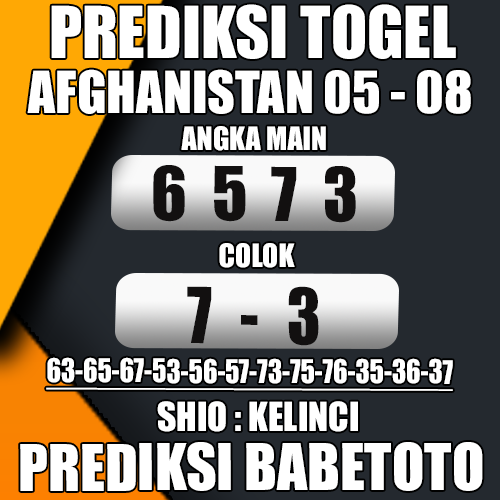 Prediksi AFGHANISTAN 05 Agustus 2024