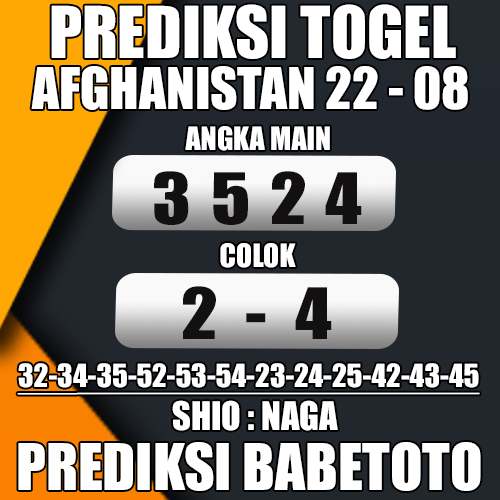 Prediksi Afghanistan 22 Agustus 2024