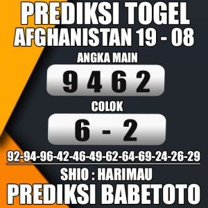 Prediksi Afghanistan 19 Agustus 2024