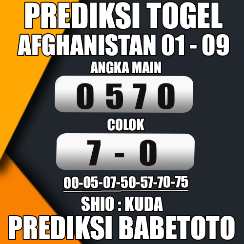 Prediksi Afghanistan 01 September 2024