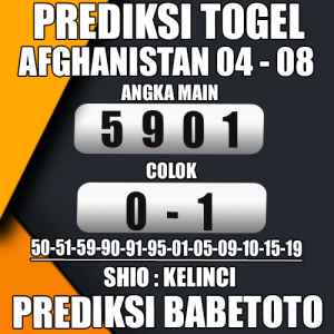 Prediksi AFGHANISTAN 04 Agustus 2024