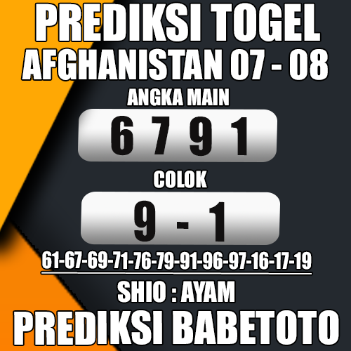 Prediksi AFGHANISTAN 07 Agustus 2024