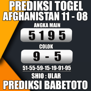 Prediksi AFGHANISTAN 11 Agustus 2024