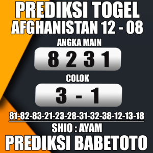 Prediksi AFGHANISTAN 12 Agustus 2024