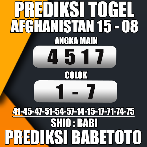 Prediksi AFGHANISTAN 15 Agustus 2024