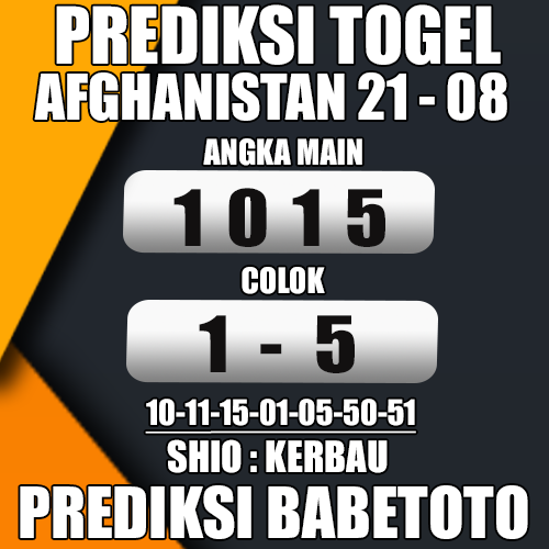 Prediksi Afghanistan 21 Agustus 2024