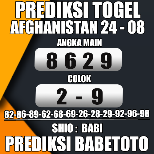 Prediksi Afghanistan 24 Agustus 2024