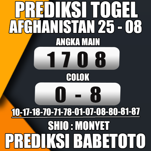 Prediksi Afghanistan 25 Agustus 2024