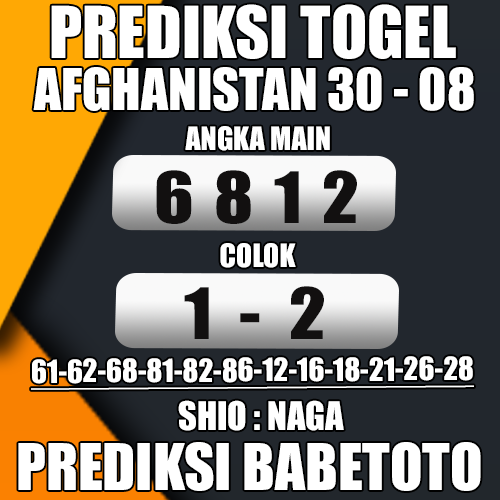 Prediksi Afghanistan 30 Agustus 2024