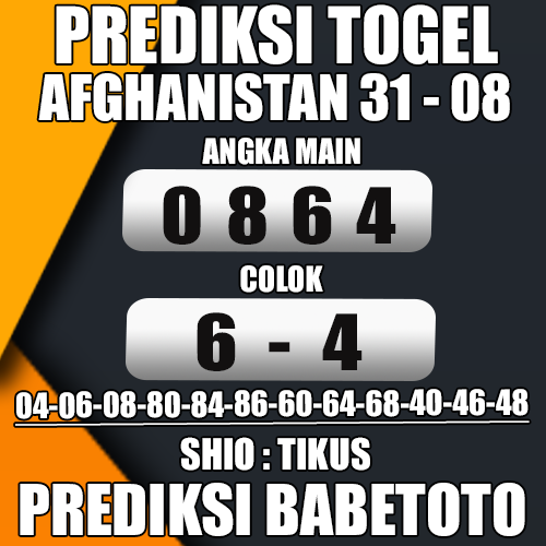 Prediksi Afghanistan 31 Agustus 2024