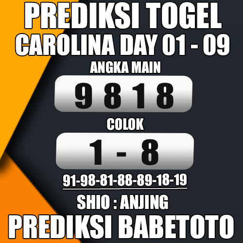 Prediksi CAROLINA DAY 01 September 2024