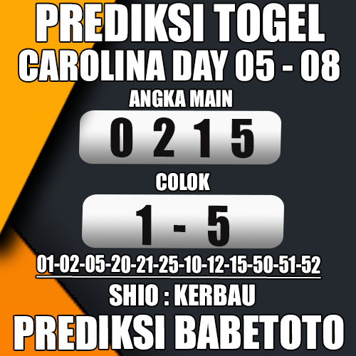 Prediksi CAROLINA DAY 05 Agustus 2024