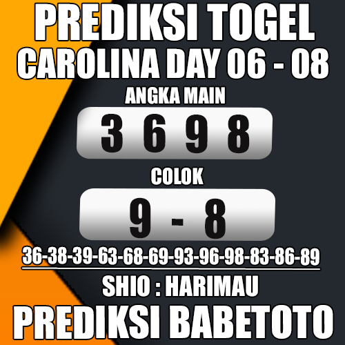 Prediksi CAROLINA DAY 06 Agustus 2024