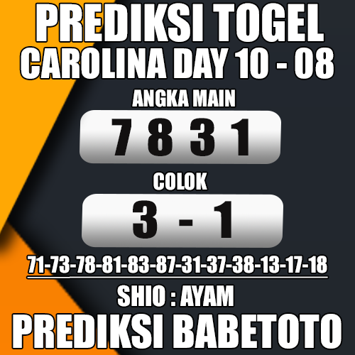 Prediksi CAROLINA DAY 10 Agustus 2024