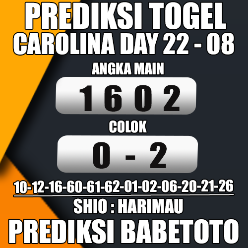 Prediksi CAROLINA DAY 22 Agustus 2024